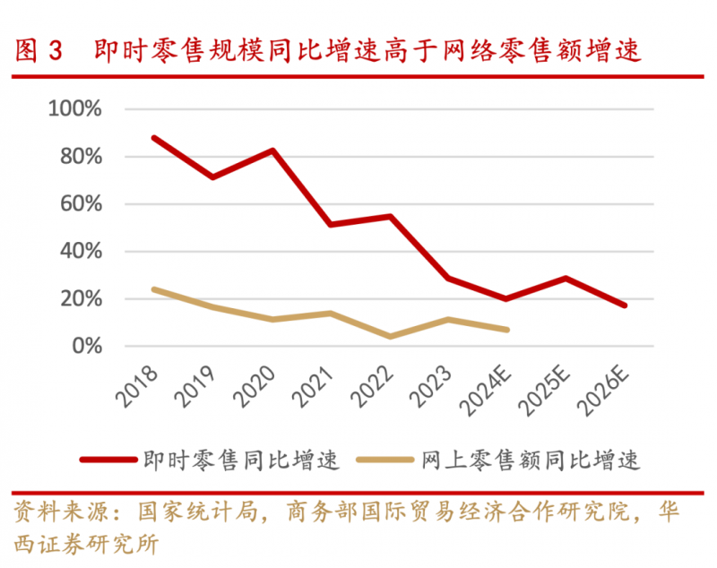 范丞丞携手正官庄，开启红参魅力新纪元【卫生】风尚中国网