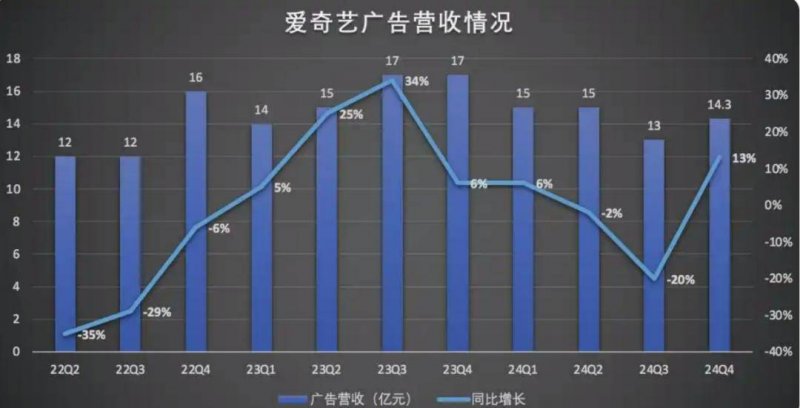 结业季信阳小伙给室友做“满汉全席” 网友：这样的室友请给我来一打