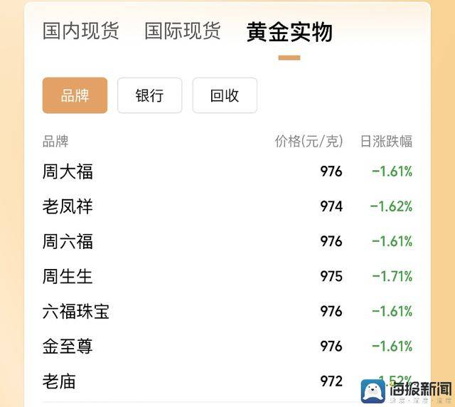 水飞蓟的功效与作用是什么？长期食用需要注意哪些方面？【卫生】风尚中国网