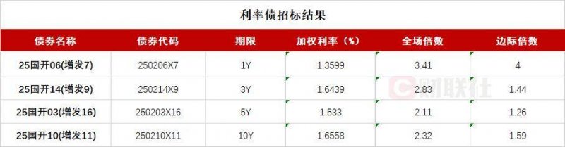 是什么耗走了人类120岁的自然寿命？【卫生】风尚中国网