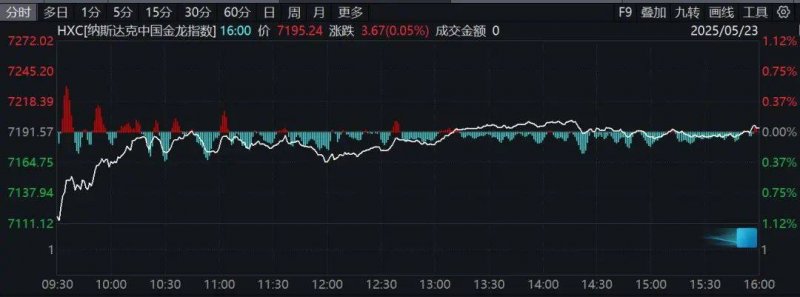 2017河南五大考古新发现：郑州荥阳青台遗址发掘、新郑郑韩故城遗址发掘入选