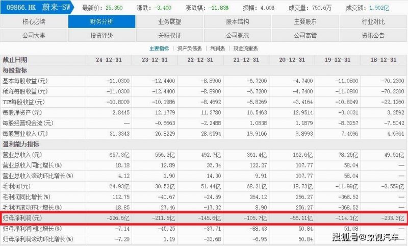 补肾精抗衰老系列谈——神经衰老是可怕的衰老【卫生】风尚中国网