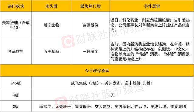 郑州黄河路上两交叉口堵城停车场 提早绕行是良策