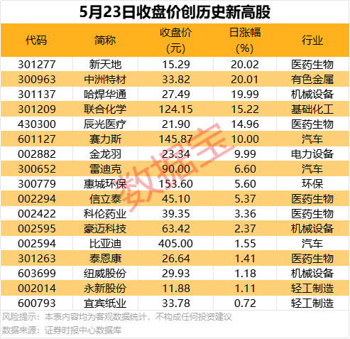 新郑一男童乘坐电梯时一神脚 电梯门突然开裂