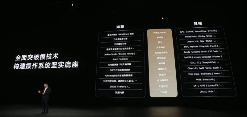 网络洞察助力规范诊疗，让1.2亿患者夏天不惧“蚯蚓腿”【卫生】风尚中国网