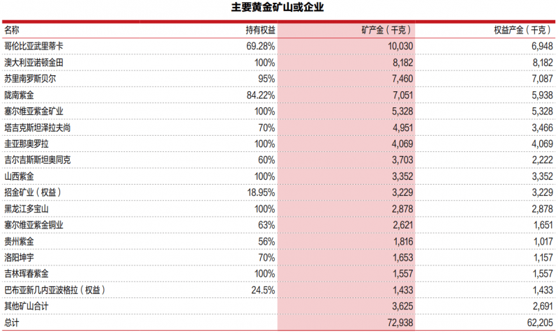 2018年新一线都市出炉！郑州排名第九！