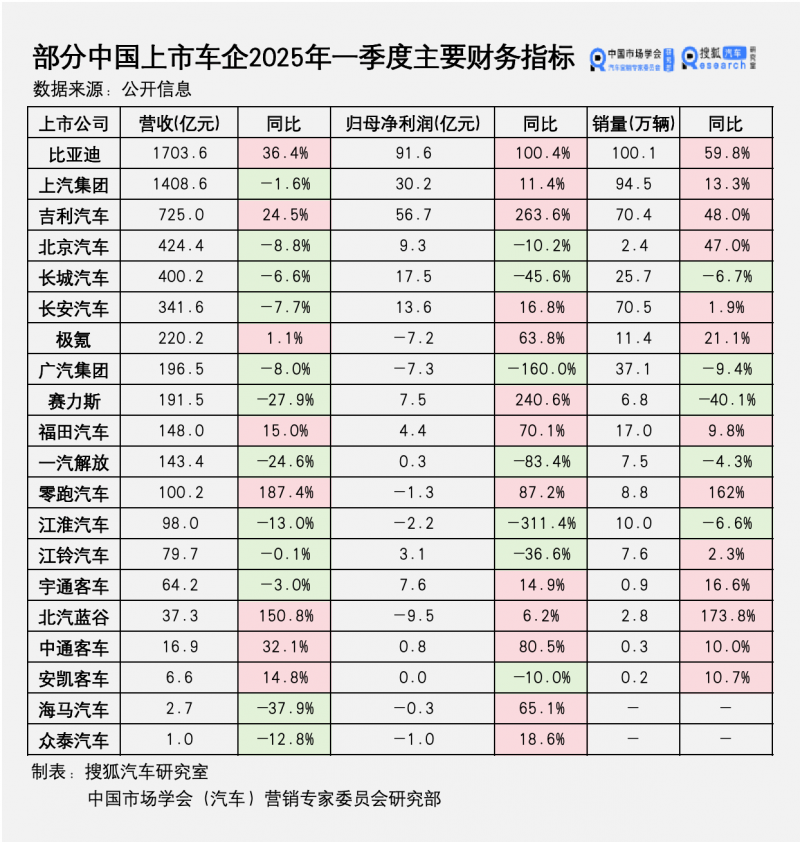 核酸检查多久出结论  核酸检查结论会一直呈现吗 【卫生】风尚中国网