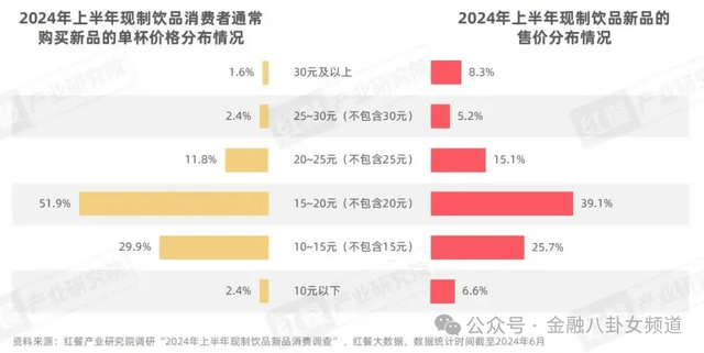 第九届全国“校长峰会”召开 看新时代新院校和新校长该如何推动