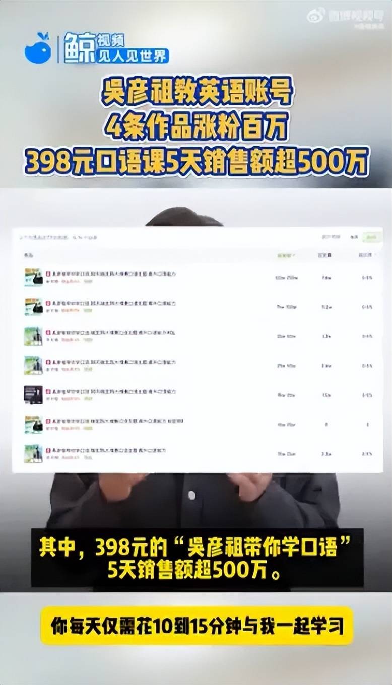 SRW时尚卫生社区议题#拯救细胞计划#热烈朋友圈【卫生】风尚中国网