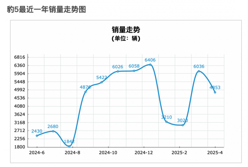 汤臣倍健胶原蛋白粉，拨慢时光，“嘭”活少女肌【卫生】风尚中国网