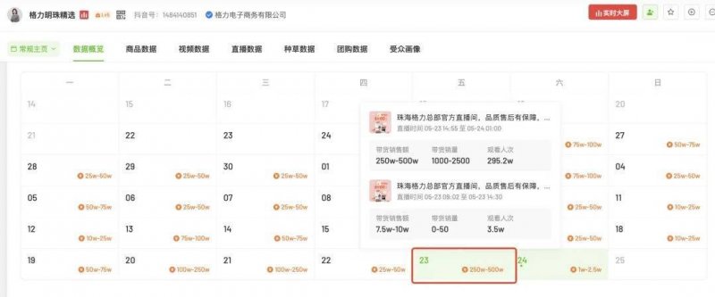 白细胞介素是什么？白细胞介素IL