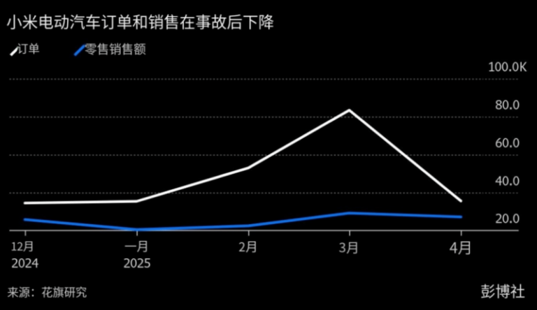 日晕三更雨？郑州将来四天晴 周五将有中雨天气