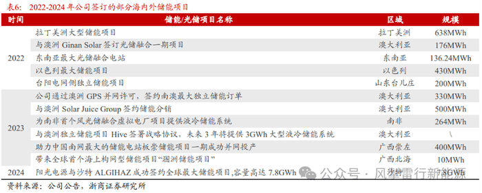 马什么梅？什么冬梅？拯救记忆力的方法找到了！【卫生】风尚中国网