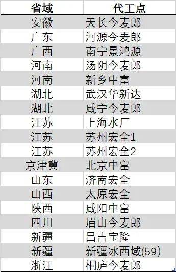 郑州房租同比下降二三成 郑漂们是时候和房东谈谈了