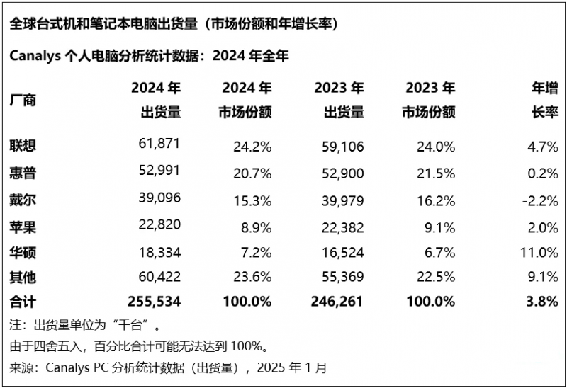 郑州城管体制变革新进展：900多项权责移交城管委