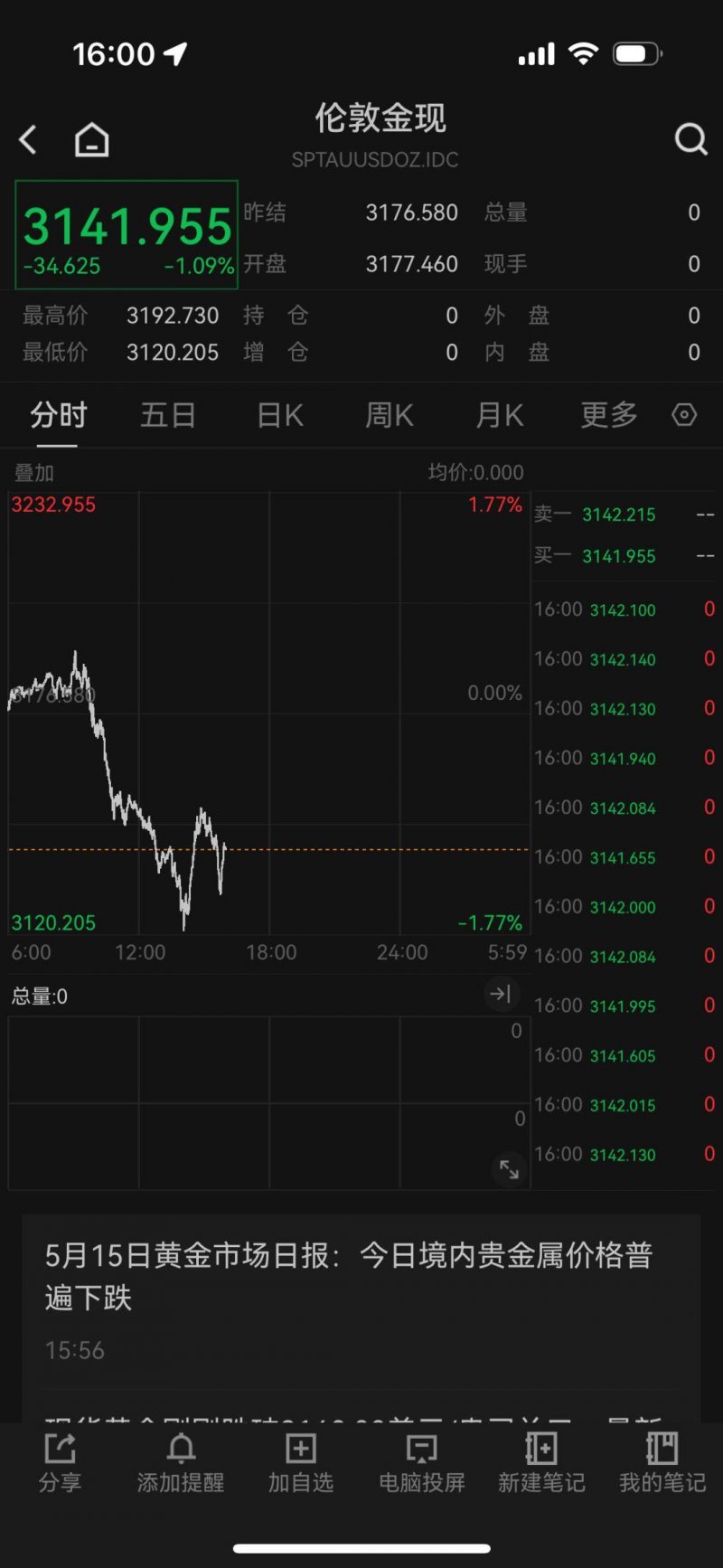 作用相似效果不同 仲景六味地黄丸与左归丸作用主治及临床软件【卫生】风尚中国网