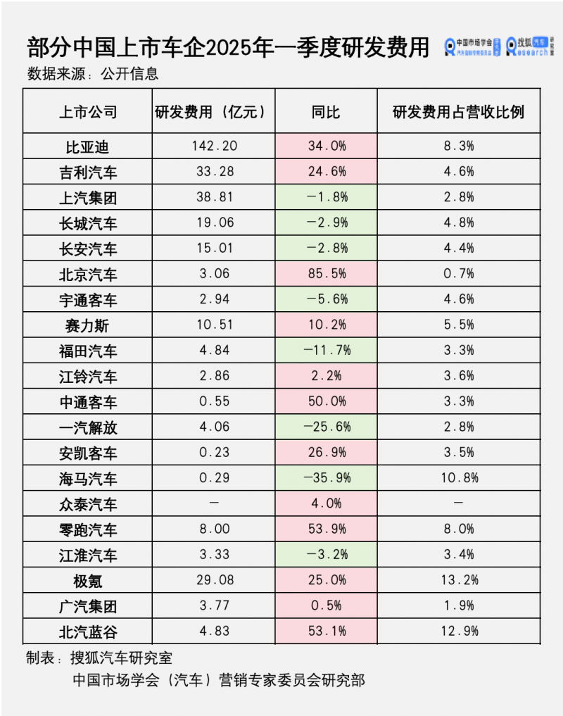 郑北大桥下月起将跨最大一步 周五农业路京广路实现三个方向互通