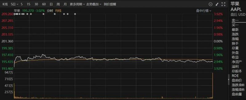 今年前两个月河南进出口总值达778.3亿元