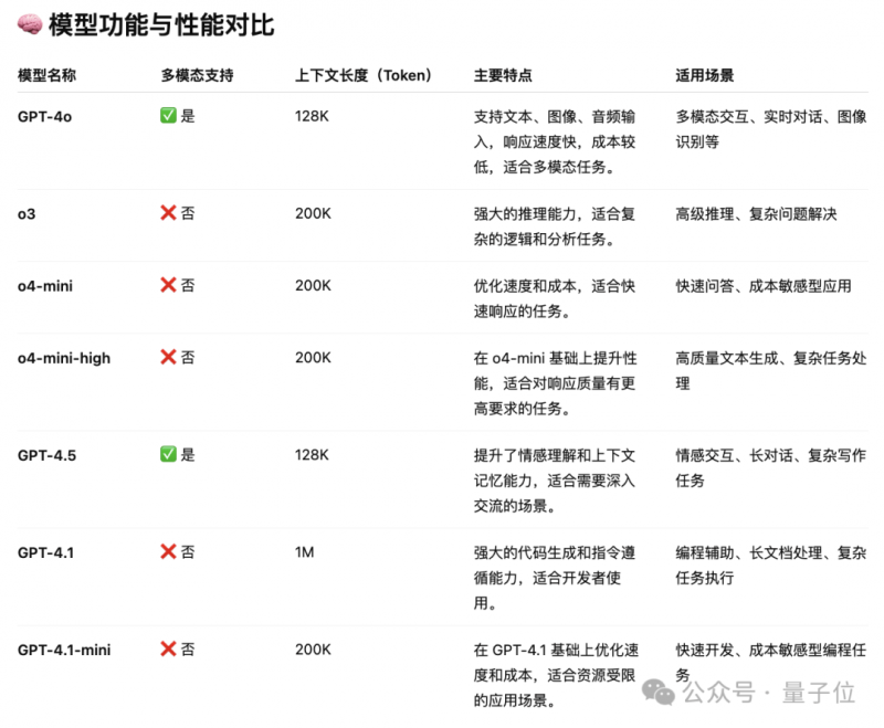 郑州一公交车长礼让行人 老年人鞠躬回报