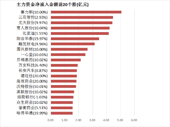 新款男用持久保养套巅峰出道，杰士邦下一个爆款长啥样？【两性&情感】风尚中国网