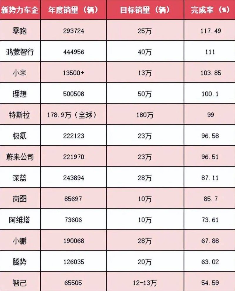 今起我省城际列车公交化运营