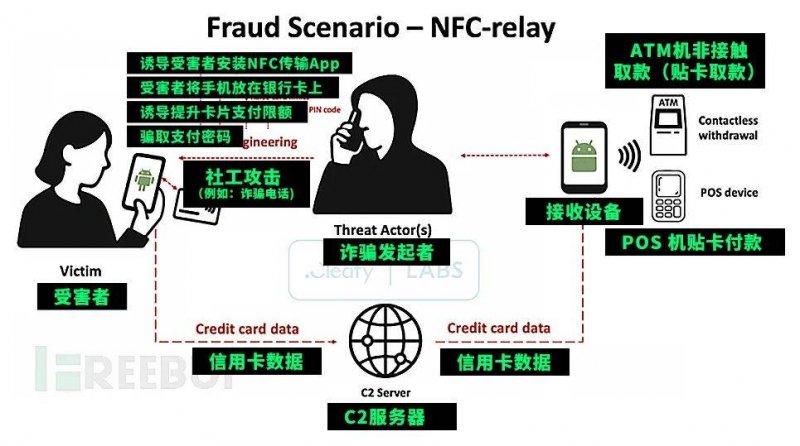 小黄盒妈咪爱帮助宝宝重建肠道绿洲 有效减轻春季腹【卫生】风尚中国网