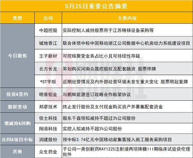 今年河南计划招收350名博士后 增设博士后科研平台25个