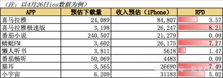 八百多亩圃田泽现郑州东五环旁 将是郑州环城生态水系循环工程起点