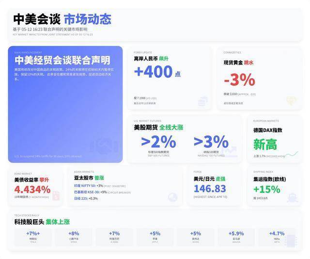 女子整容后昏迷 醒后智力下降、大小便失禁