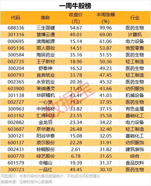 司机被测出“毒驾”交6000元后被放行！警方回复