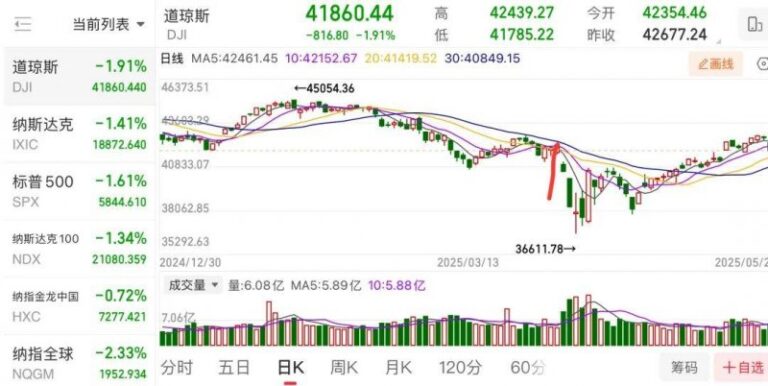 4月10日起新资源汽车“绿牌”将实现河南全涵盖